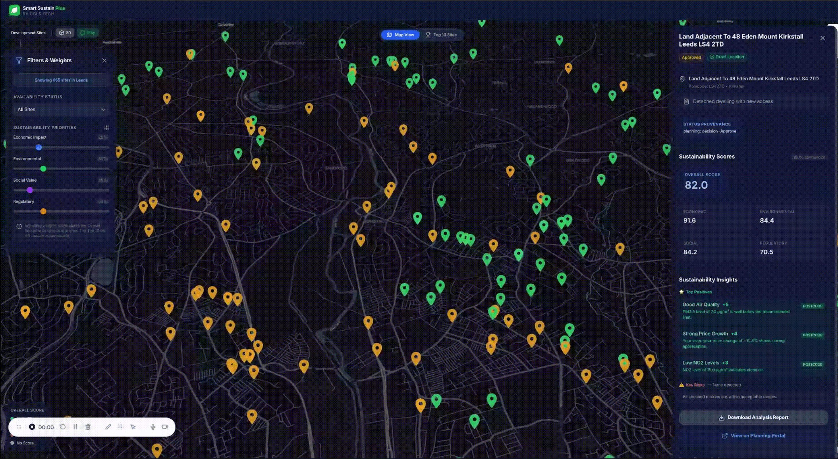 Smart Sustain Data Visualization