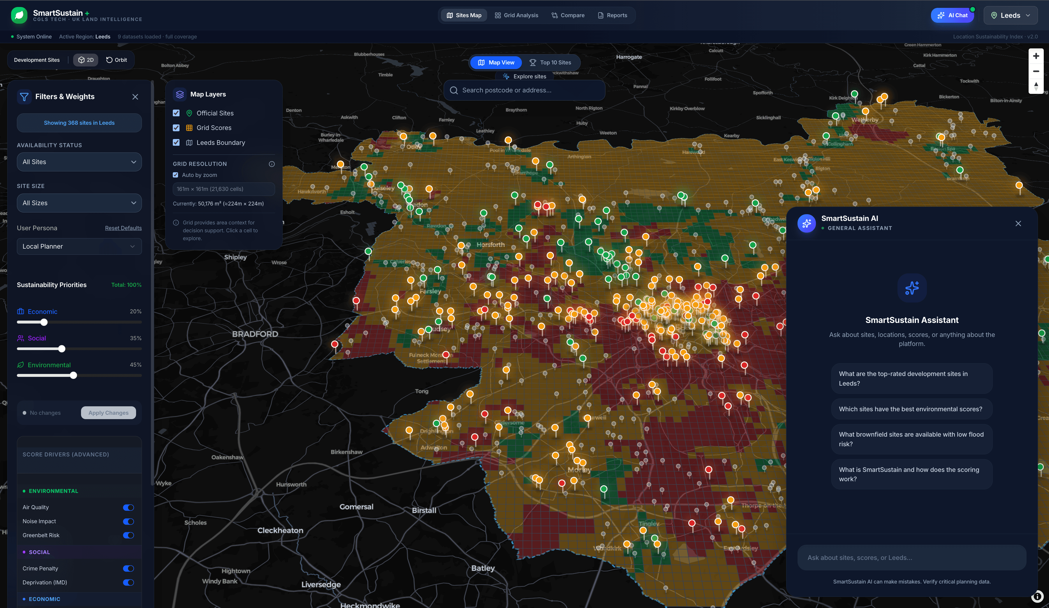Product Feature Preview